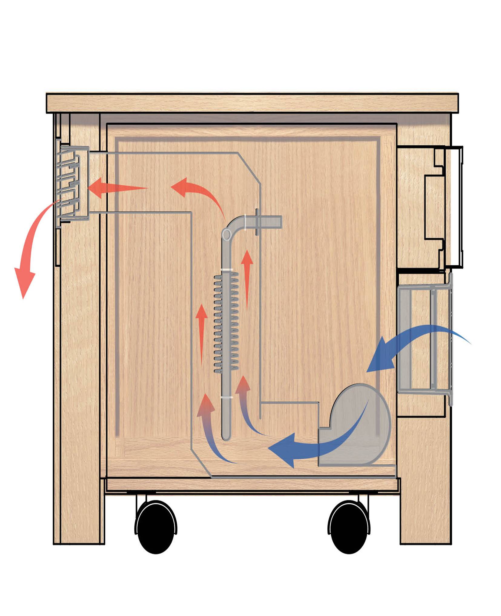 Riccar Summer Breeze Oak Heater